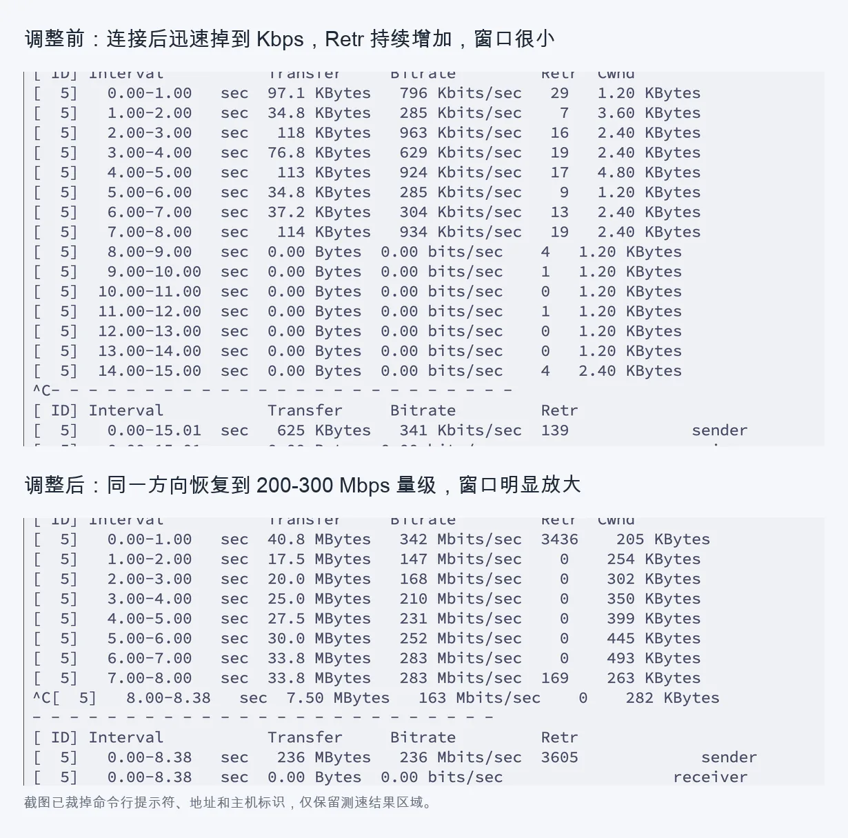调整前后 iperf 实测截图